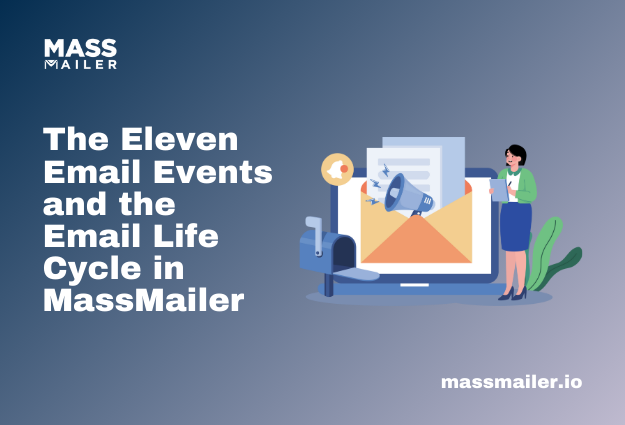 Eleven Email Events blog featured