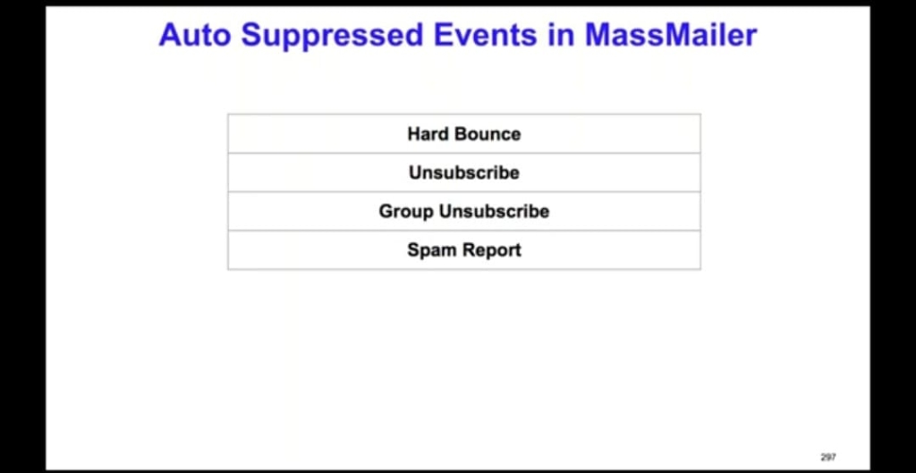 Eleven Email Events blog image 2