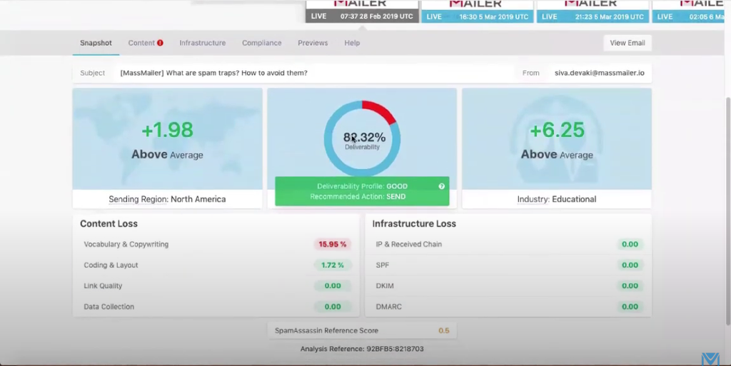 MassMailer email report