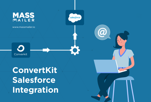 Convertkit salesforce Integration Banner