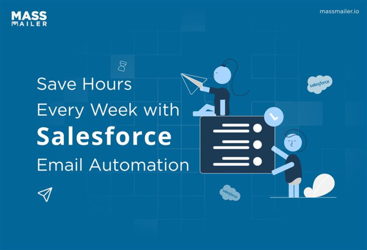 Salesforce email automation