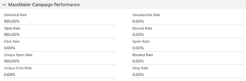 Massmailer-outreach-campaign-performance-stats