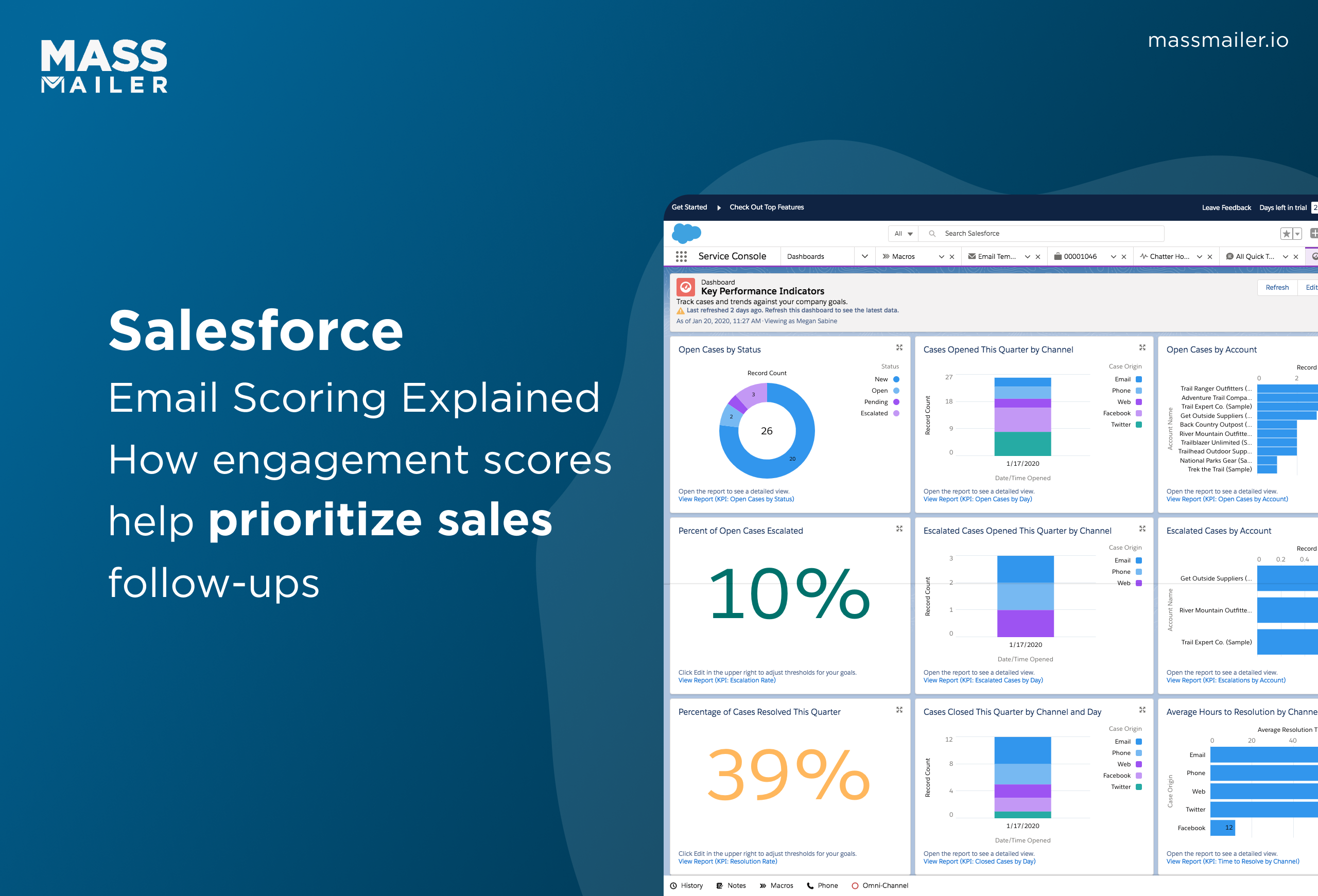Salesforce-Email-Scoring-Explained-How-engagement-scores-help-prioritize-sales-follow-ups