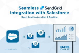 SendGrid Integration with Salesforce Boost Email Automation & Tracking