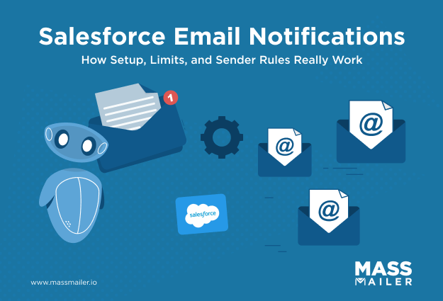 Salesforce Email Notifications - How Setup, Limits, and Sender Rules Really Work