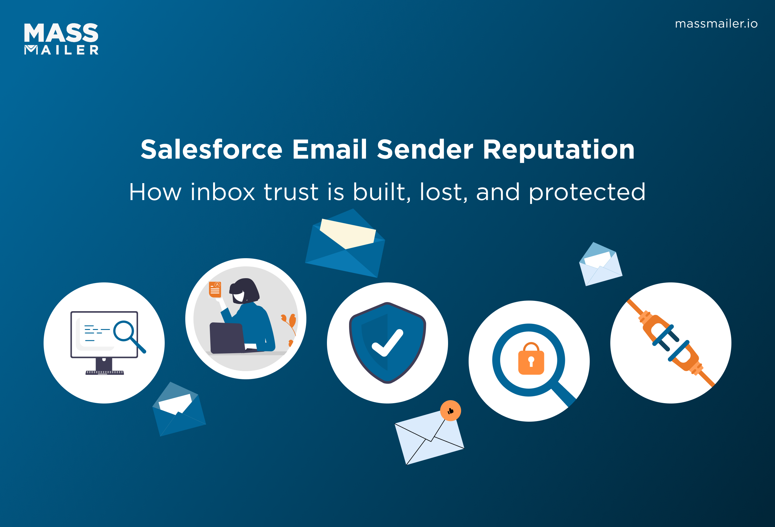 Salesforce Email Sender Reputation - How inbox trust is built, lost, and protected