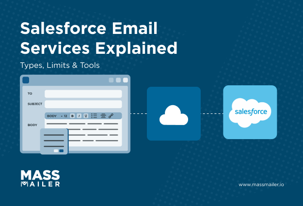 Salesforce Email Services Explained Types, Limits, Tools