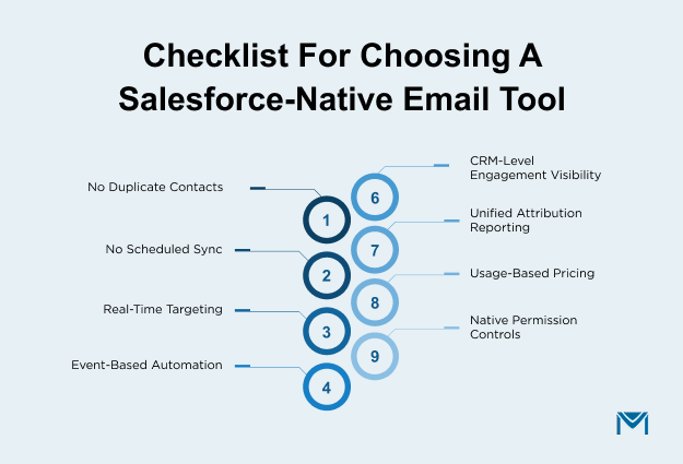 Checklist for Choosing a Salesforce-Native Email Tool