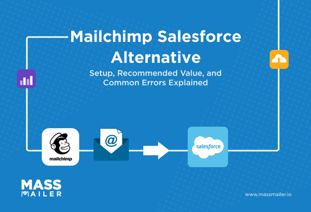 Mailchimp Salesforce Alternative - Fix Sync Gaps, Automation Delays, and Reporting Break